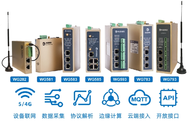 物通博聯工業(yè)物聯網網關